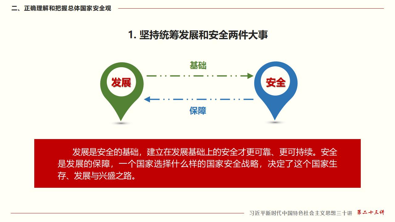 23堅(jiān)持總體國(guó)家安全觀_19.jpg