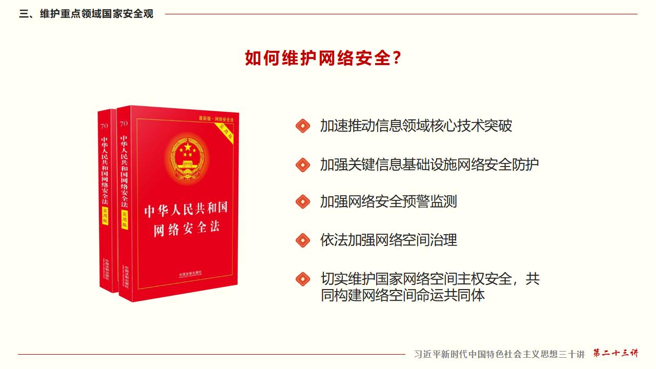 23堅(jiān)持總體國(guó)家安全觀_46.jpg