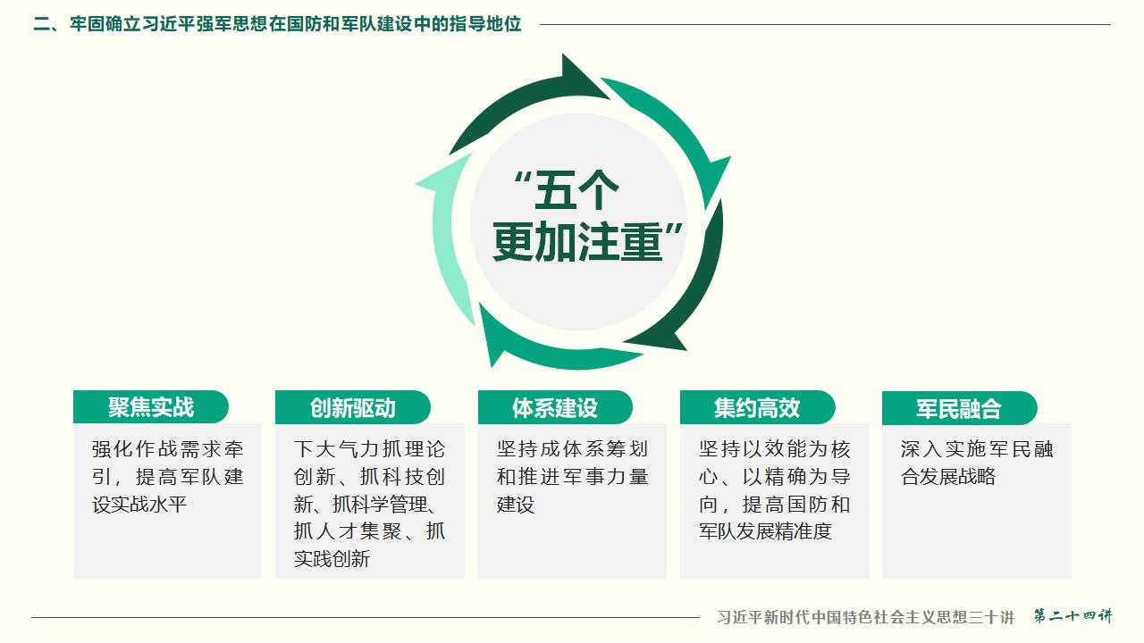 24把人民軍隊(duì)全面建成世界一流軍隊(duì)_39.jpg