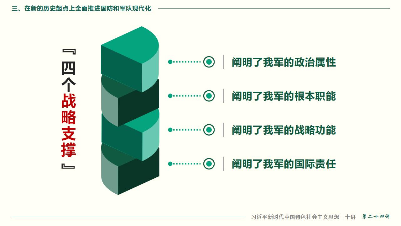 24把人民軍隊(duì)全面建成世界一流軍隊(duì)_55.jpg