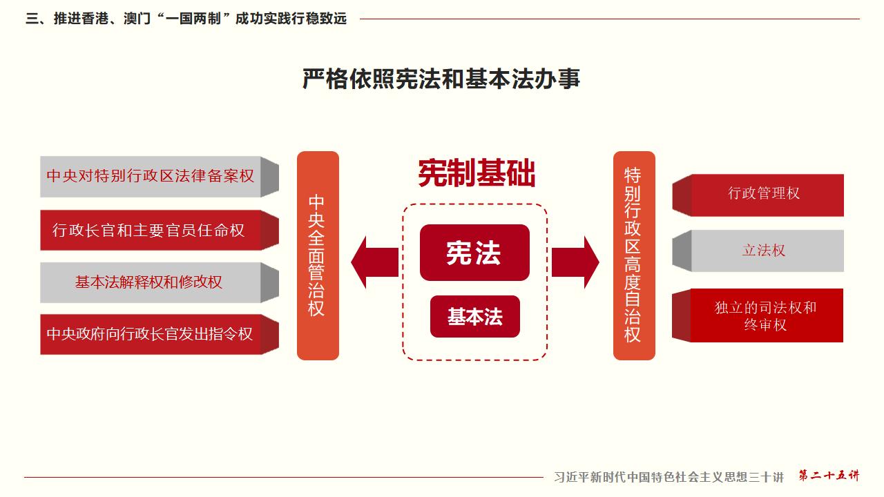 25堅持“一國兩制”和推進祖國統一_31.jpg