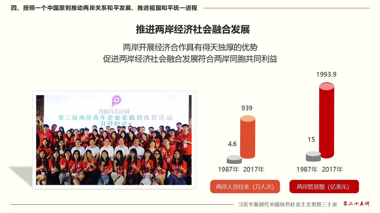 25堅持“一國兩制”和推進祖國統一_41.jpg