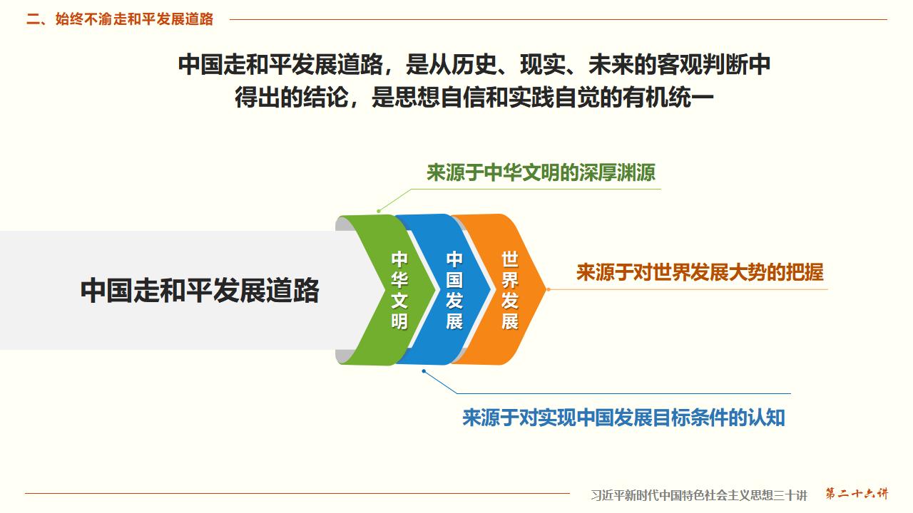 26構(gòu)建人類命運(yùn)共同體_15.jpg