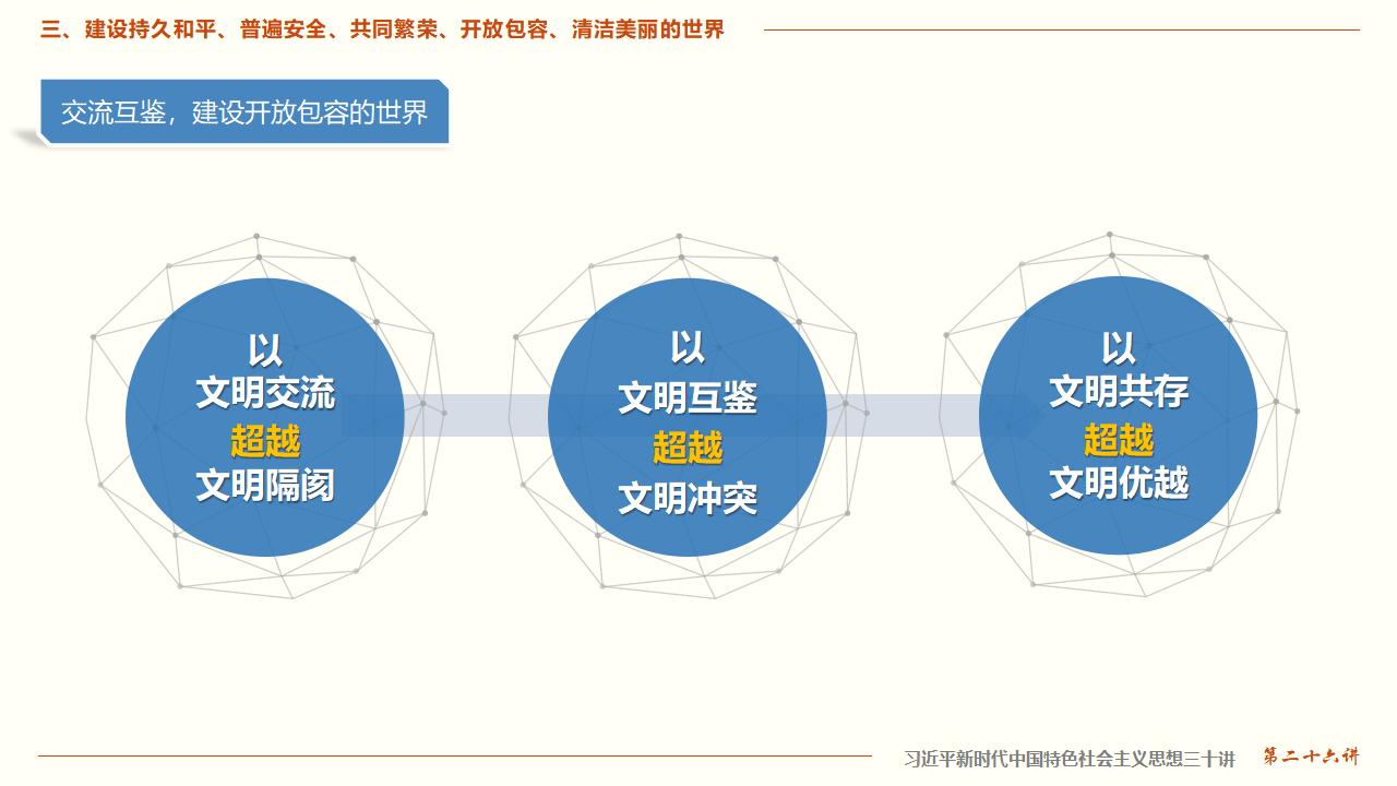 26構(gòu)建人類命運(yùn)共同體_25.jpg