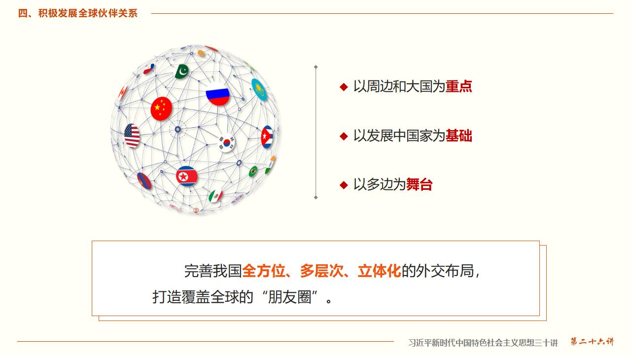 26構(gòu)建人類命運(yùn)共同體_28.jpg