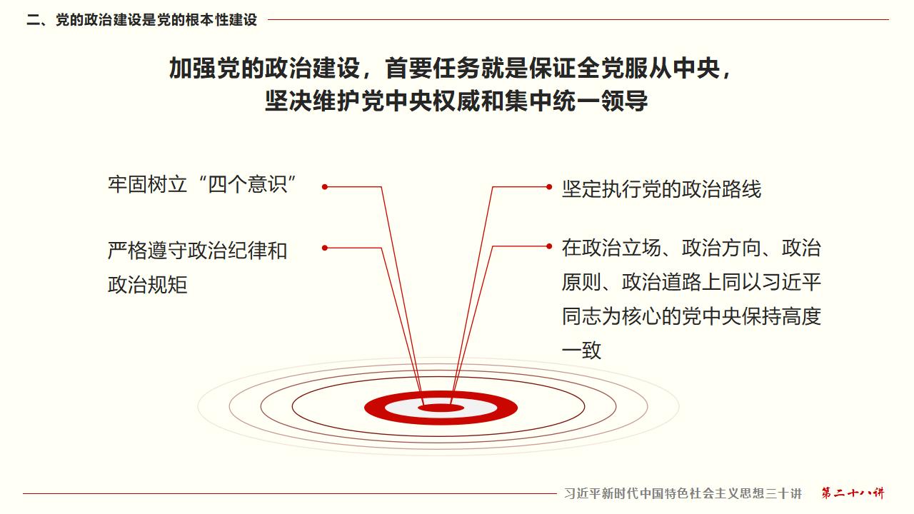 28毫不動搖把黨建設的更加堅強有力_15.jpg