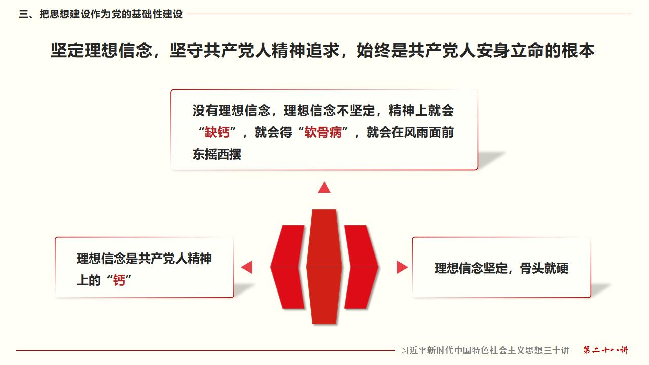 28毫不動搖把黨建設的更加堅強有力_21.jpg