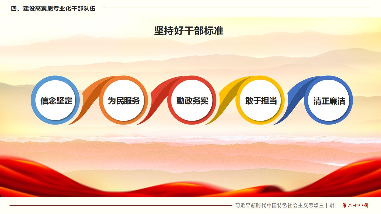 28毫不動搖把黨建設的更加堅強有力_29.jpg