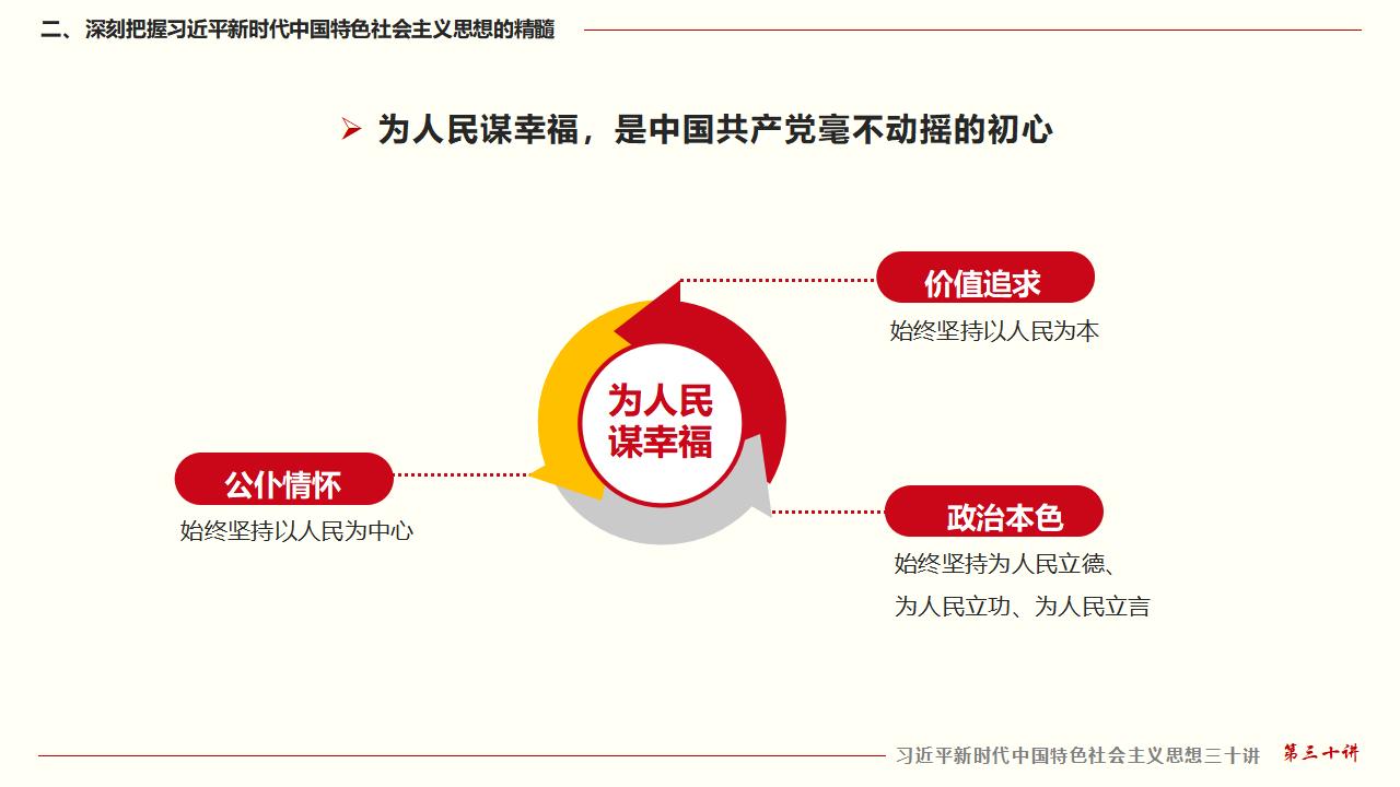 30堅(jiān)持用習(xí)近平新時(shí)代中國特色社會(huì)主義思想武裝全黨_21.jpg