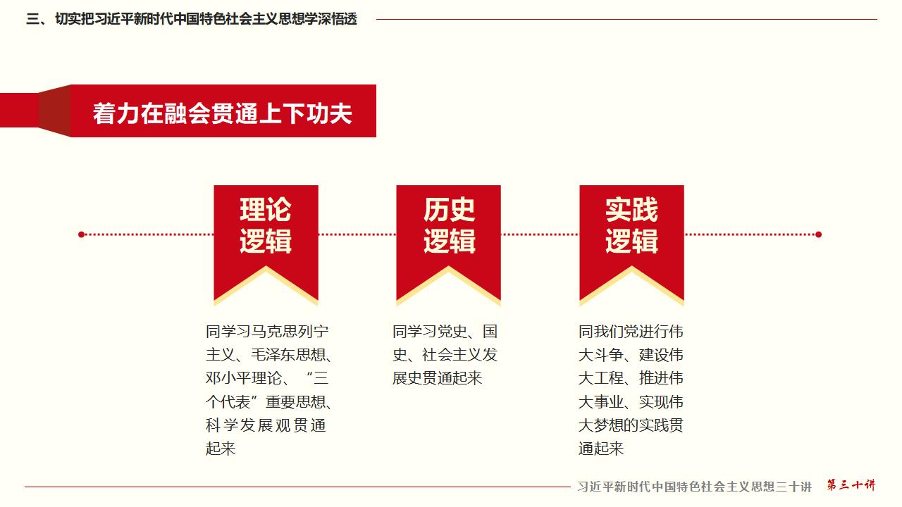 30堅(jiān)持用習(xí)近平新時(shí)代中國特色社會(huì)主義思想武裝全黨_27.jpg